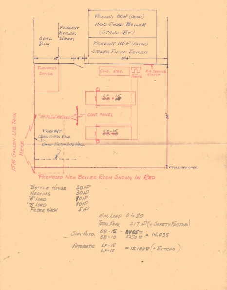 Vintage Stevens Point Brewery building drawing of the boiler room area.jpg